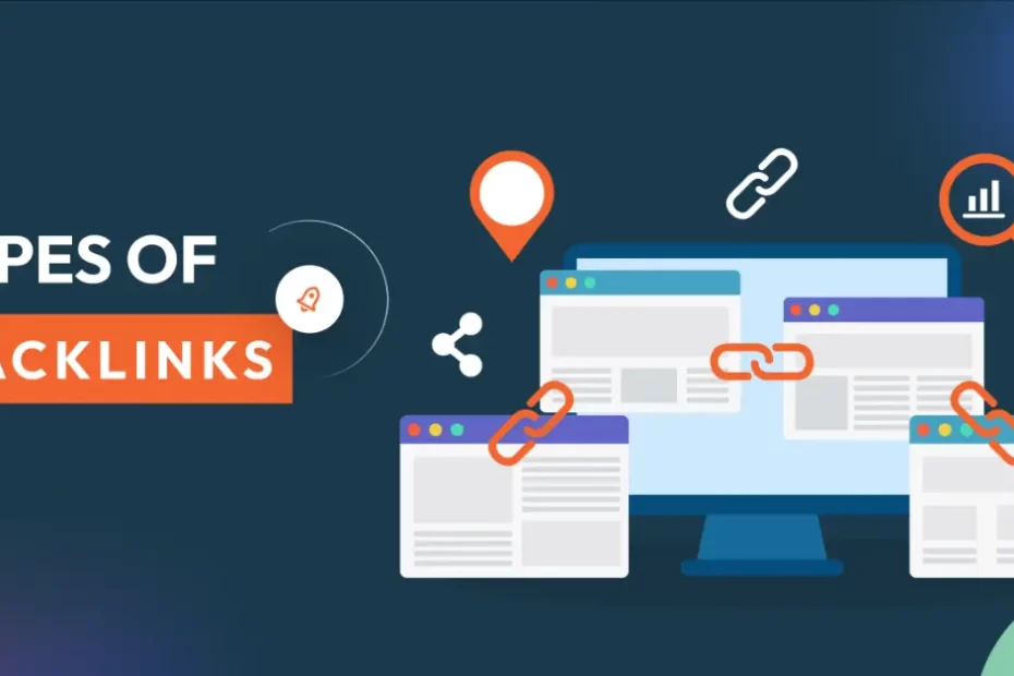 types of backlinks